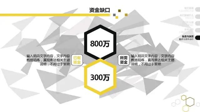 股权融资流程完整版,股权融资计划书资料表