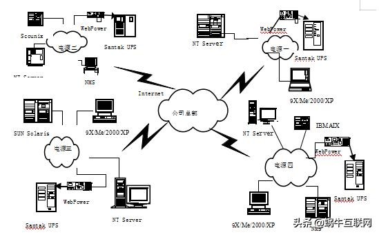 投标文件技术部分雷同怎么说明,投标文件技术部分报什么专业