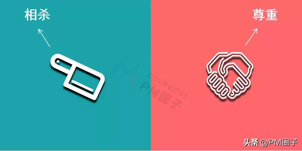 pm到底怎样,顶级pm