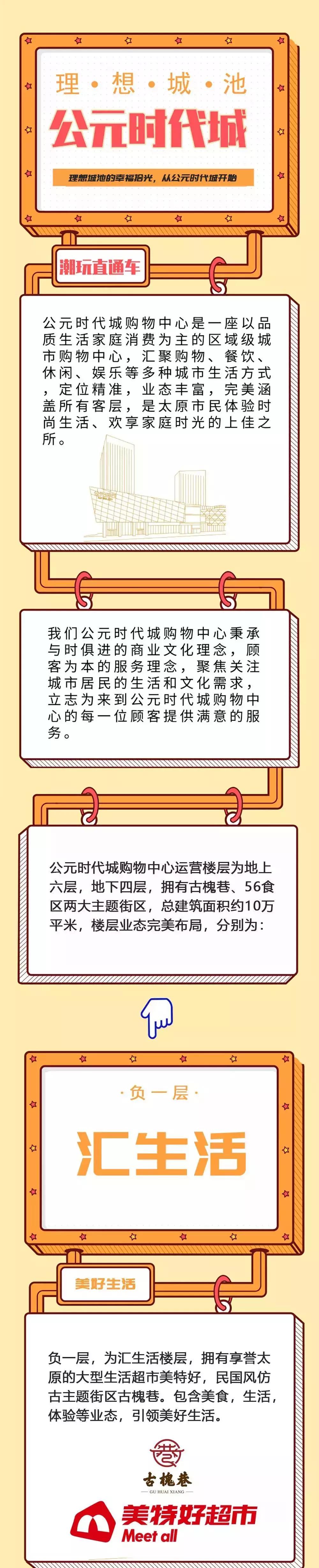 太原即将开发的商圈,太原市河西新商圈
