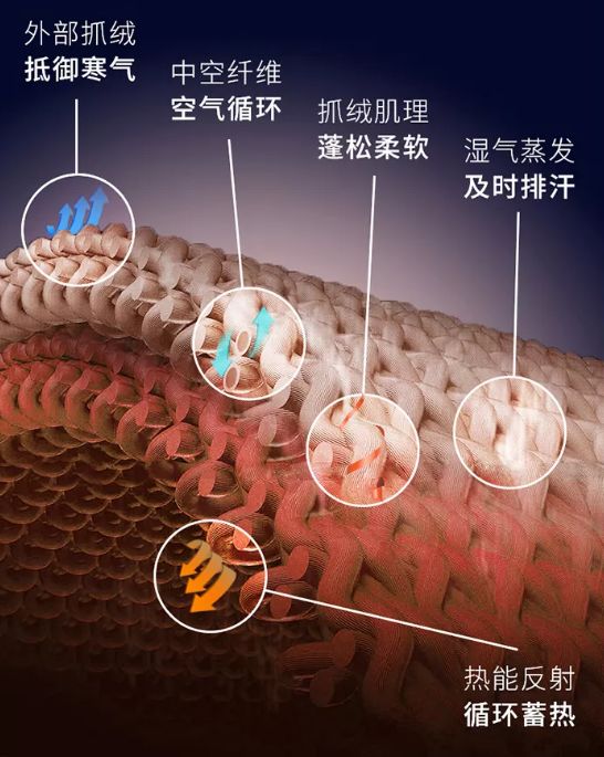 圣诞节礼物哪些比较好,圣诞节礼物总有一款合适你