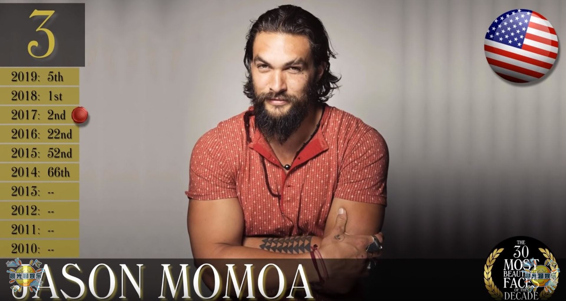 全球公认十大最帅的男人,23年世界上最帅的男人全球排名