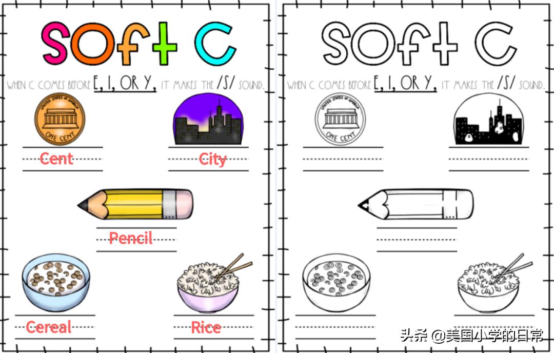 自然拼读核心规律,自然拼读规则记忆图