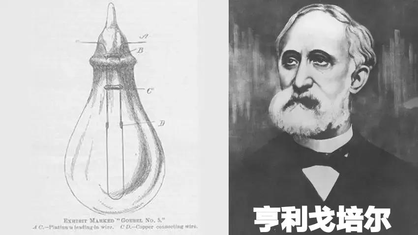 爱迪生的“电灯之路”:摘果子需要手段,看准时机下手