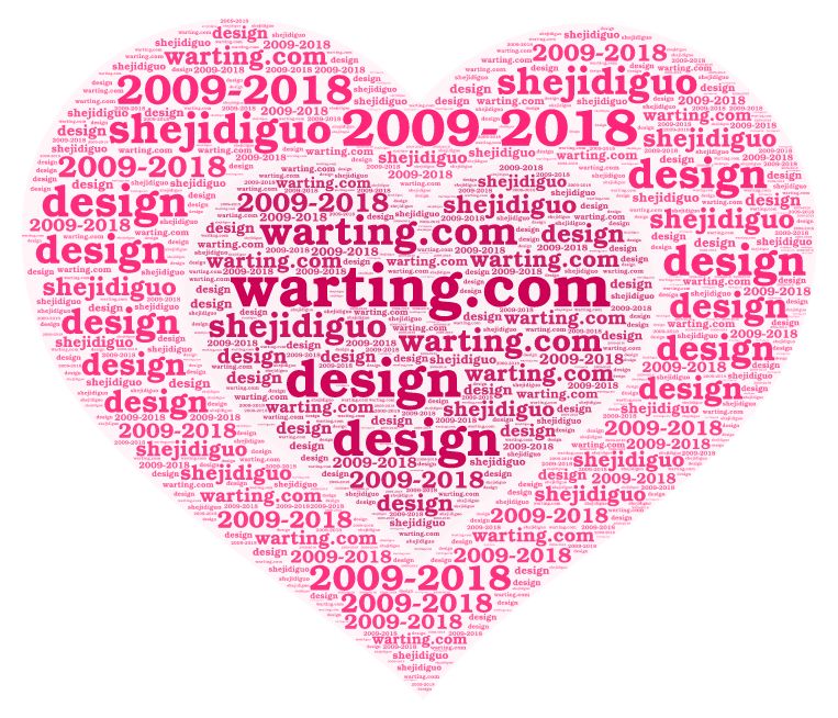 十大设计师常用设计软件,十大免费在线设计神器