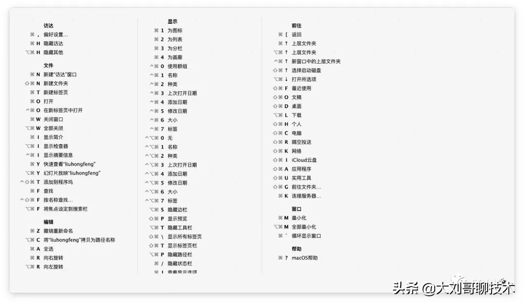 mac的使用技巧提高效率,mac基本操作快捷键