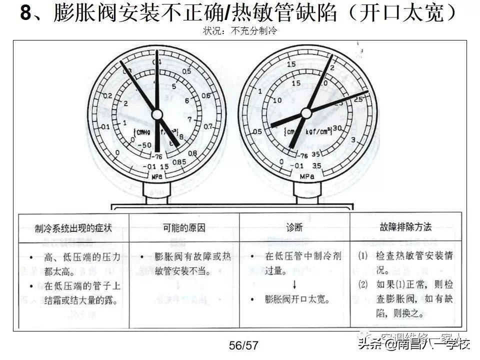 南昌八一电子电脑学校２０１９第五期空调维修教学日记