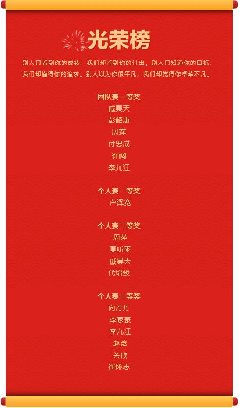 上海职业技能大赛冠军,上海体育学院足球夺冠