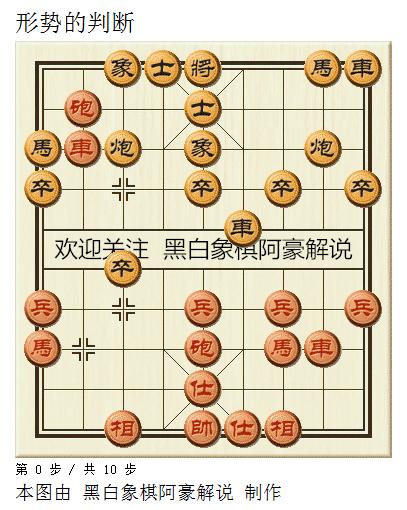 真相：中国象棋里对于形式判断的重要性+名局赏析