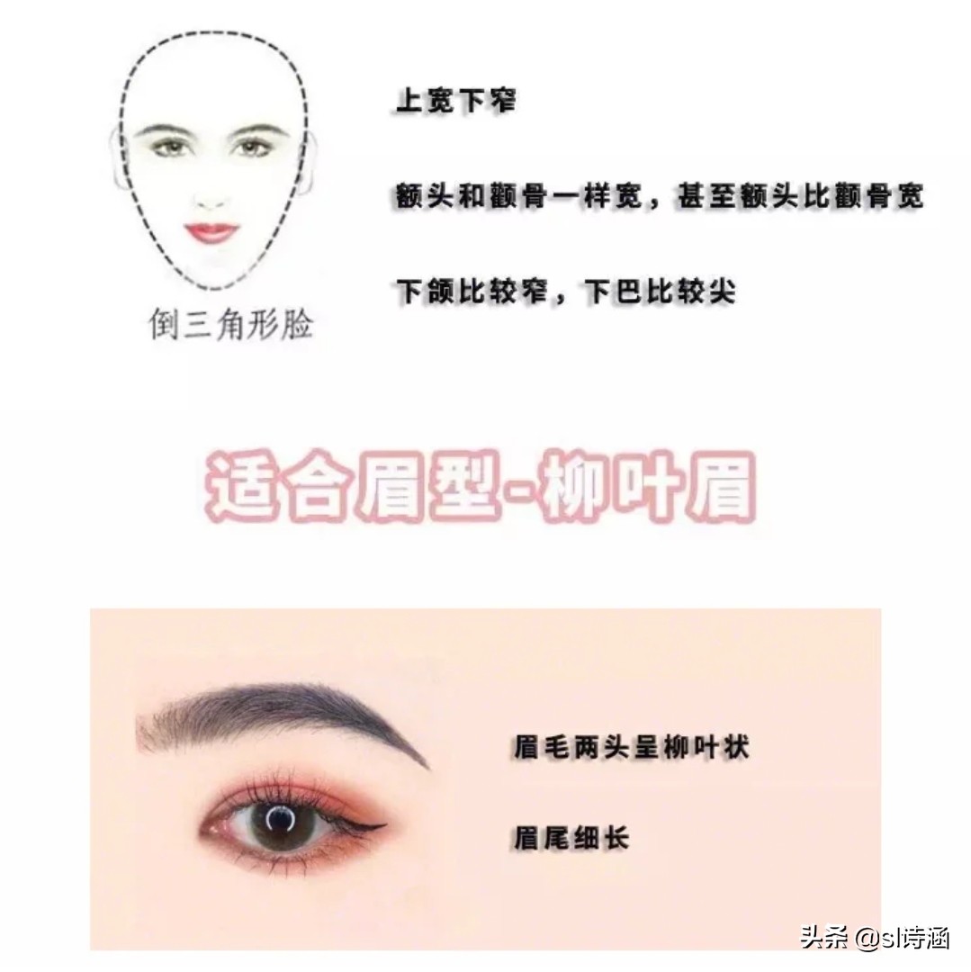七款脸型的眉形画法,不同眉形的画法对应的脸型