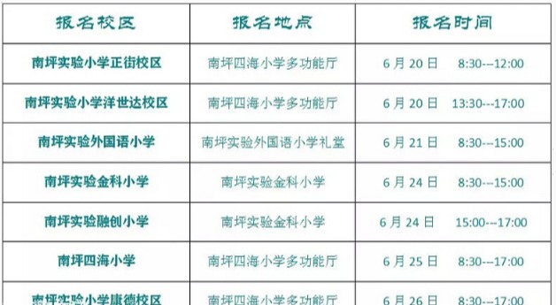 重庆南岸区公立小学学校,重庆南岸区小学排名一览表