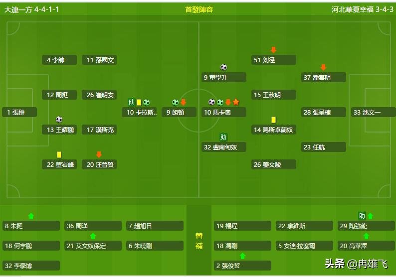 澶ц繛瓒崇悆涓嶆枃鏄庤涓烘洕鍏夊彴,澶ц繛杈撶悆鐞冭糠鍙嶅簲