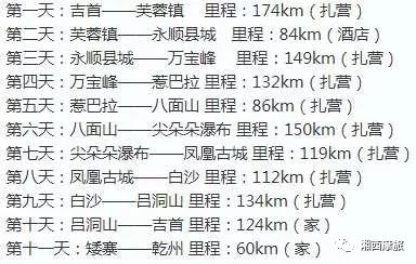 摩旅扎营旅游攻略,摩旅扎营注意什么