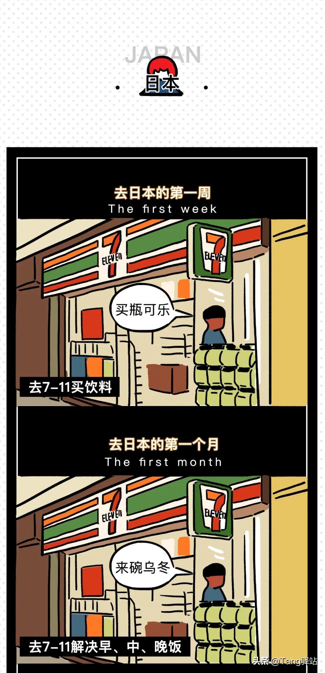 在外国一周的第一天是星期几,在国外的第一个春节