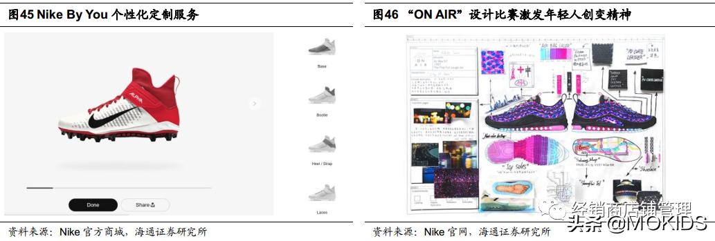 巨头之路：NIKE篇（二）