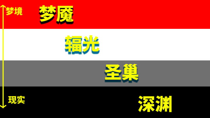空洞骑士格林剧团boss怎么打,空洞骑士格林剧团砍了虫子没反应