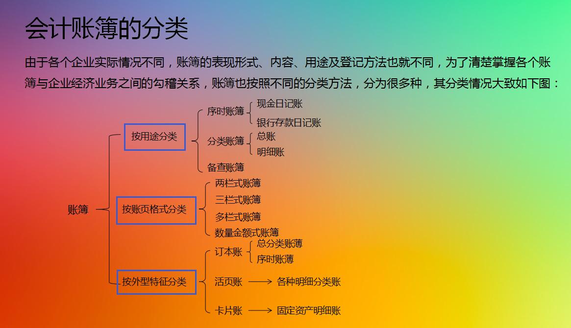出纳没有工作经验如何上岗,出纳该如何做财务处理