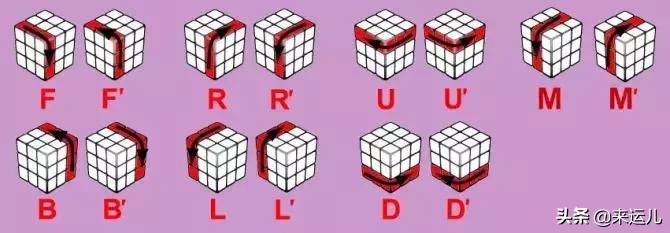 只要四步就能还原的三阶魔方,如何快速把魔方还原6面