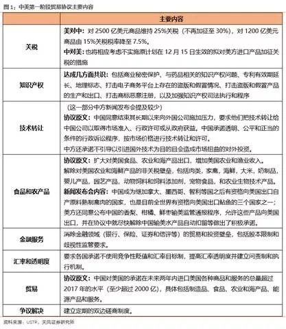 大盘高位震荡建议以券商为风向标,牛市券商如何操作股票交易