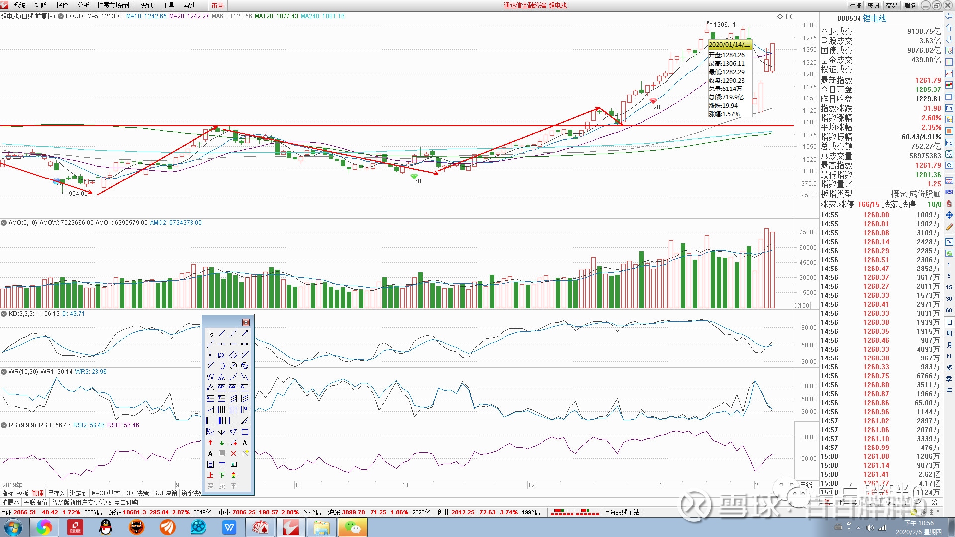 日本k线蜡烛图视频,怎么样学习k线图