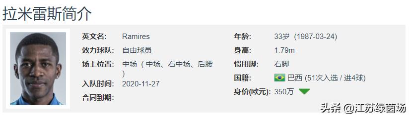 拉米雷斯精彩集锦,拉米雷斯生涯在几个俱乐部待过