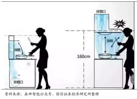 火星人投资价值,火星人股票有哪几家