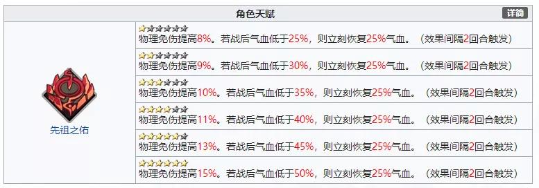 天地劫手游有必要去新区玩,天地劫幽城再临手游ssr排行