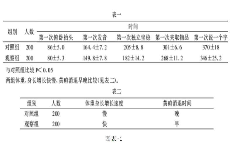 品牌加盟连锁运营策划,品牌连锁加盟运营规划该怎么做