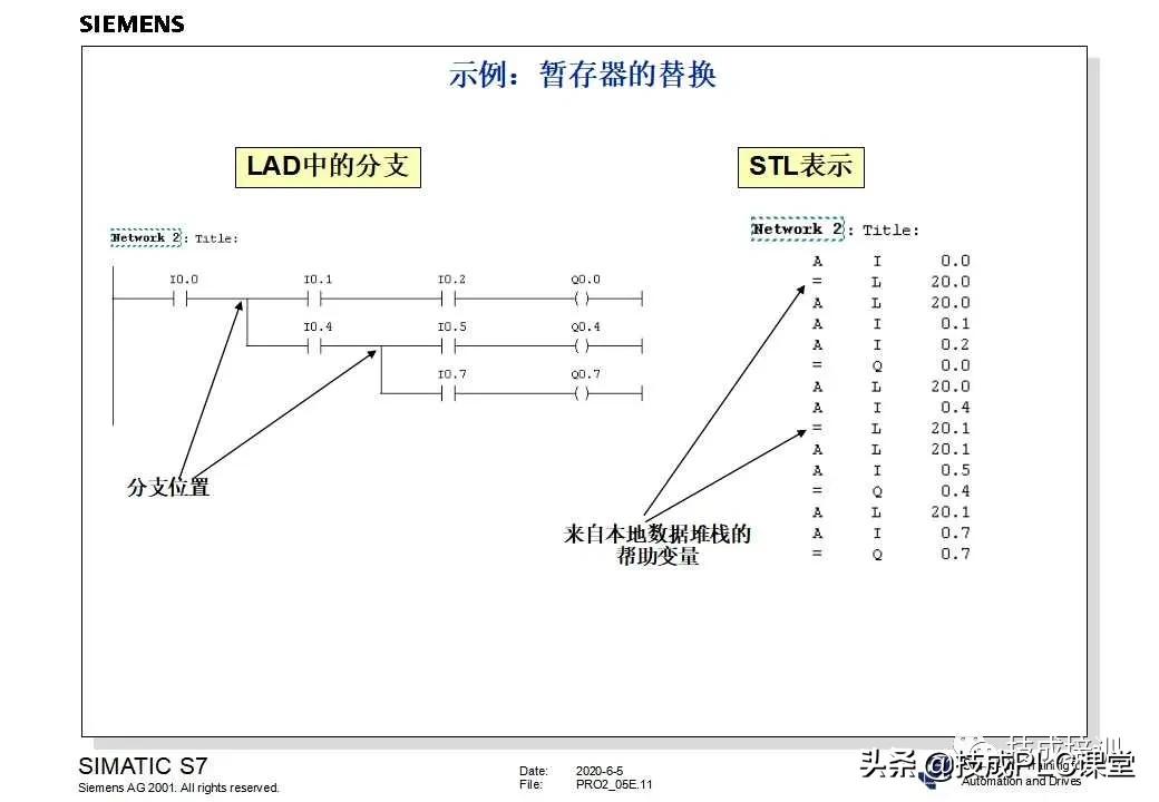西门子plc200cn编程入门自学视频,plc快速入门微课堂