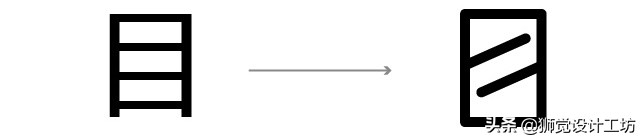 字体设计笔画简化方法有哪些,21个笔画字体处理技巧