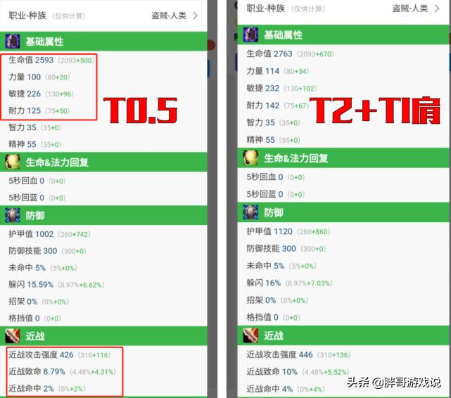 魔兽怀旧服盗贼1-60,魔兽世界怀旧服盗贼t0.5配装