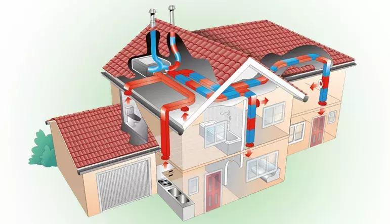 壁挂式新风能吊顶吗,想装新风系统品牌应该怎么选