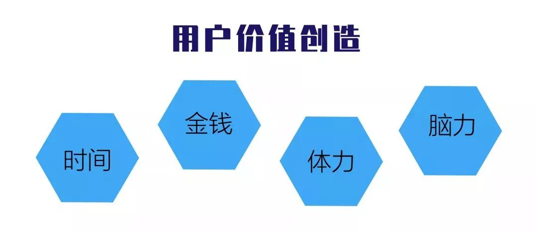 调研数据分析工具,问卷调查的数据分析免费软件