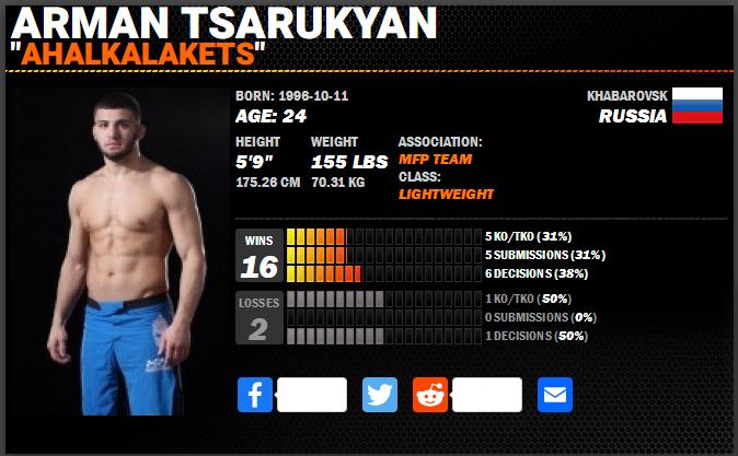 ufc格斗之夜218期预测,ufc格斗之夜169赛前预测