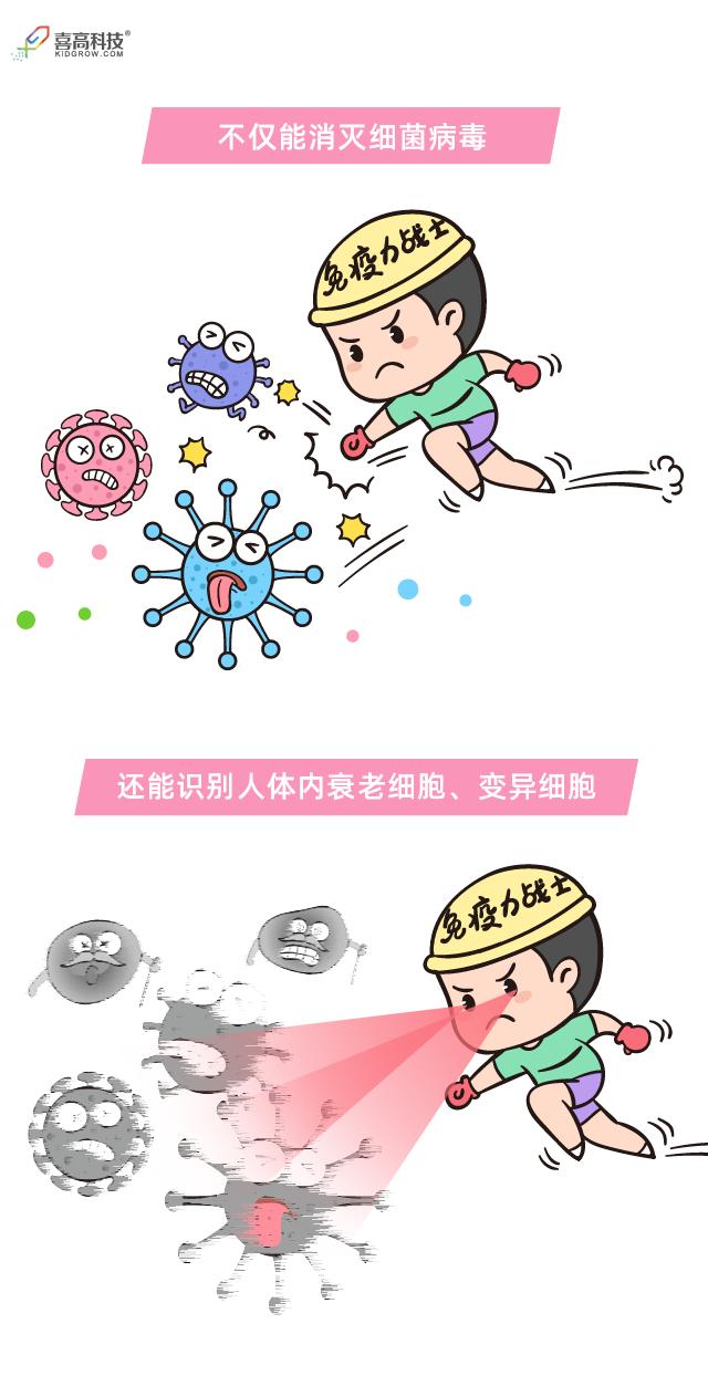 孩子如何才能不生病或少生病,让孩子不生病少生病的十大原则