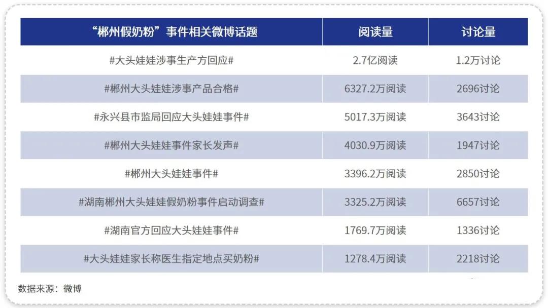 如何成为成分党,宝妈必学技巧