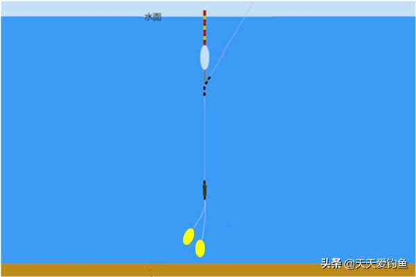 钓鱼调漂到底是调高灵还是调低灵,带钩调漂的正确方法调几钓几最灵