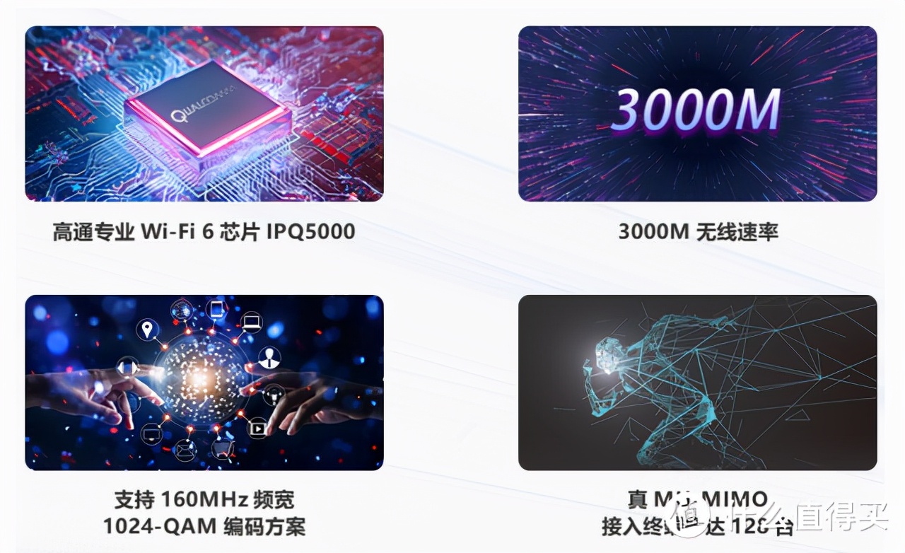 全屋wifi6尊享版,全屋wifi6装在哪里