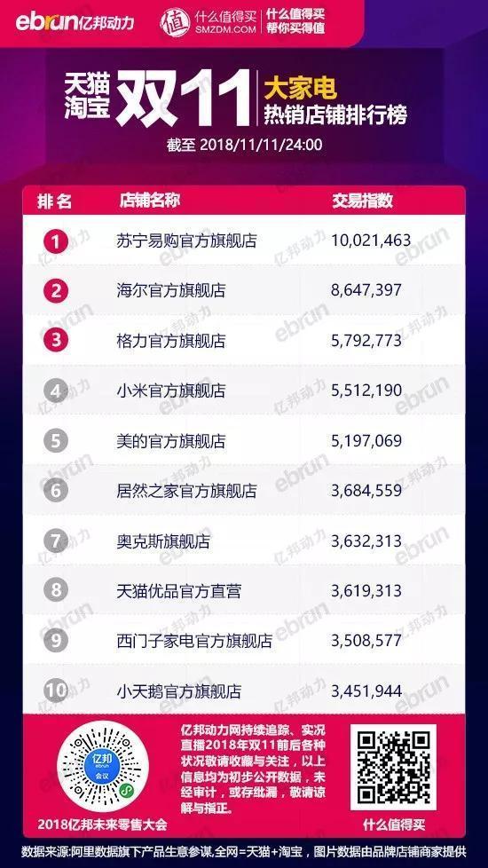 女装十大品类,男装女装品牌排行榜前十名