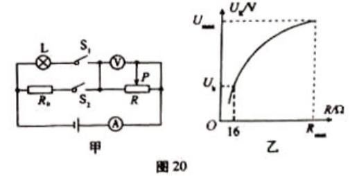 2019河南中考物理模拟试卷一,2020年中考物理模拟试卷及答案