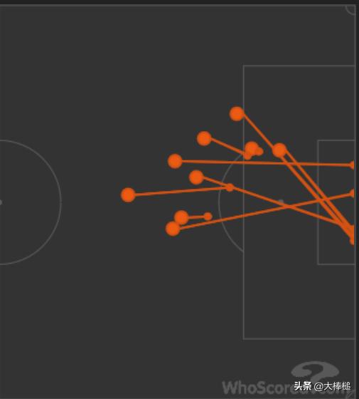 c罗被嘲,c罗被嘲笑视频