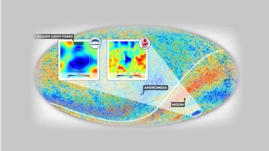 宇宙起源的六个事实,宇宙起源于一百几十年前的大爆炸