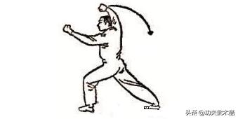 儿童少林拳教学基本拳法,少林通背拳实战用法