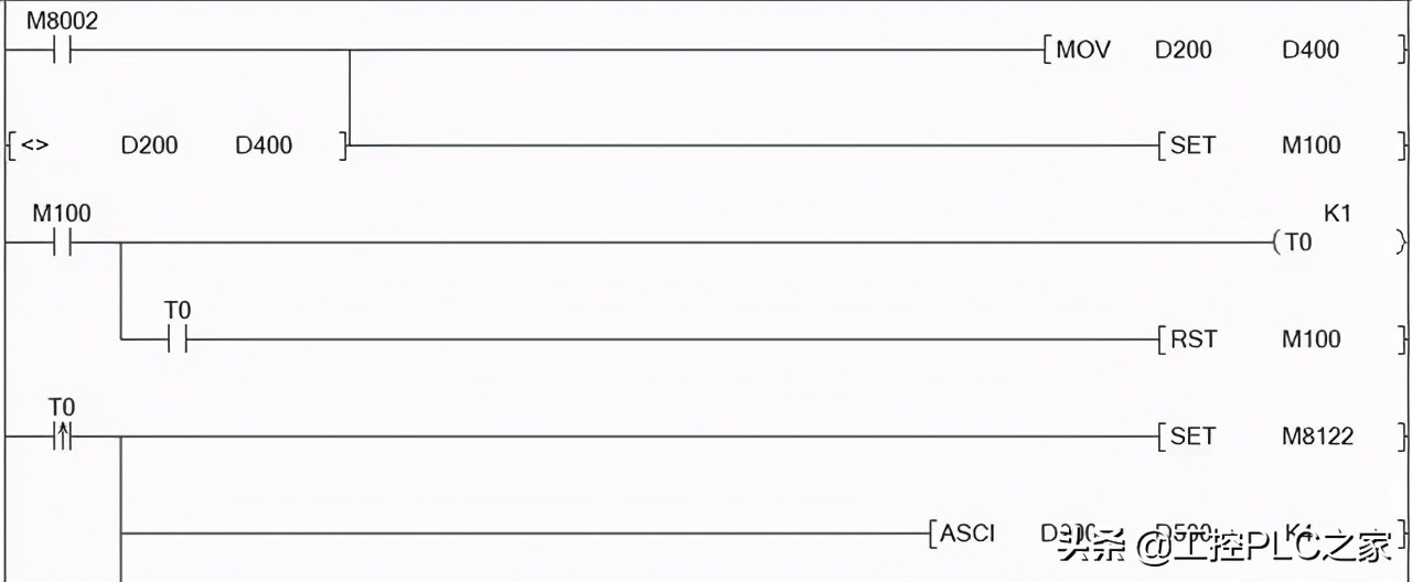 三菱plc编程实例简单电梯,三菱plc与台达变频器485通讯程序