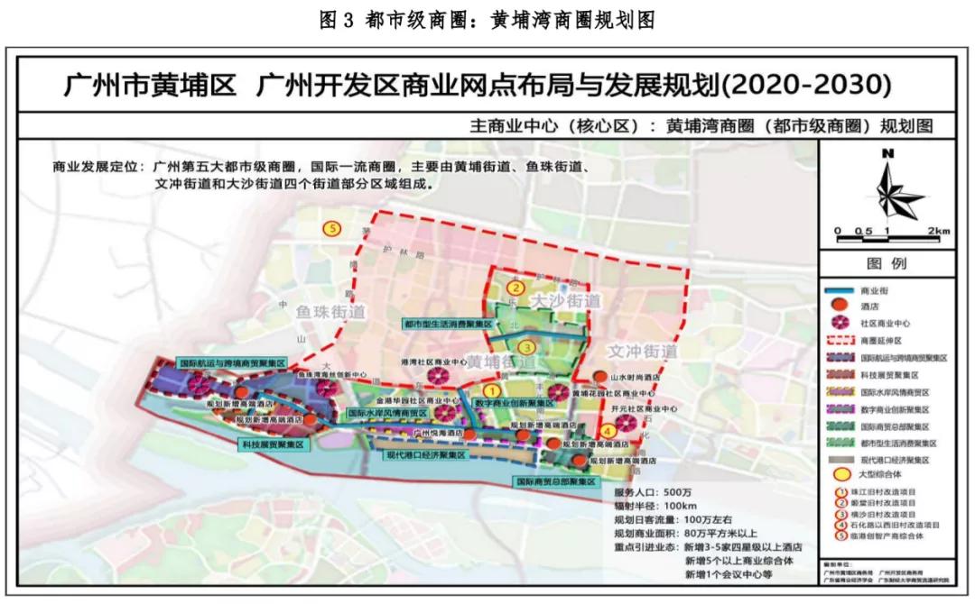 黄埔商圈,黄埔最旺的商业中心