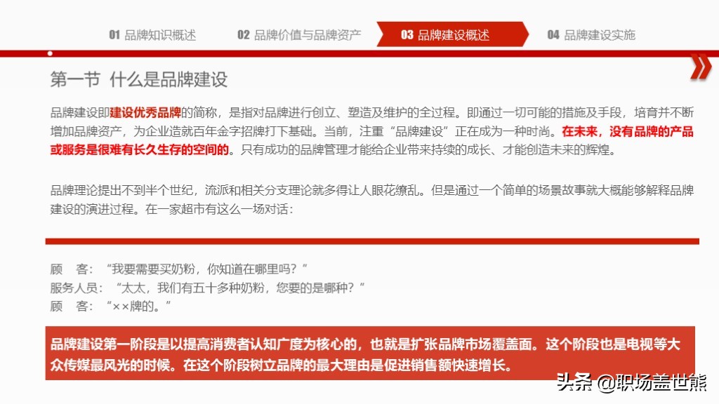 创造突破性的品牌,揭示产品创新秘密∣55页PPT资料分享