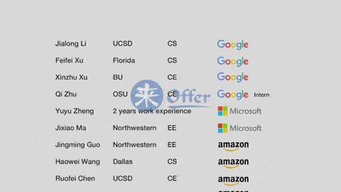 硅谷疫情下的街头,疫情下的硅谷