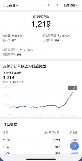 精品手游10倍爆率2021全新玩法,含金量战术自嗨
