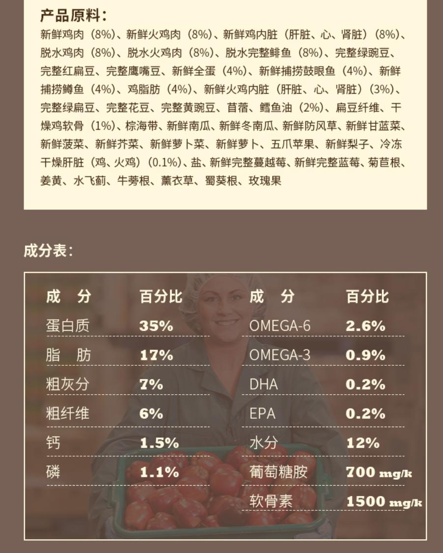 年货狗粮储备选购，不能饿着家里汪星人，6点选购要点，清单推荐