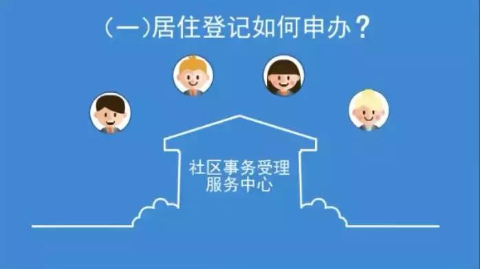 上海居住证变更地址线上怎么办理,上海居住证变更地址怎么办理